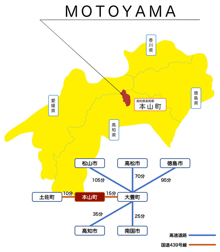 本山町へのアクセス